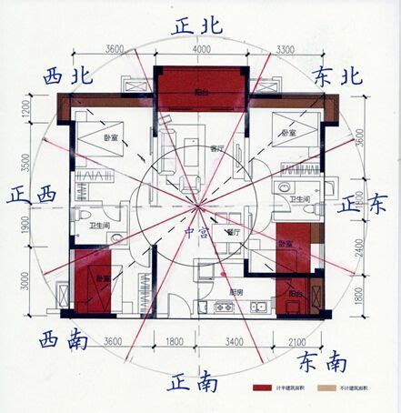 風水座向|坐南朝北怎麼看？房屋座向、財位布置教學，讓你兼顧運勢。